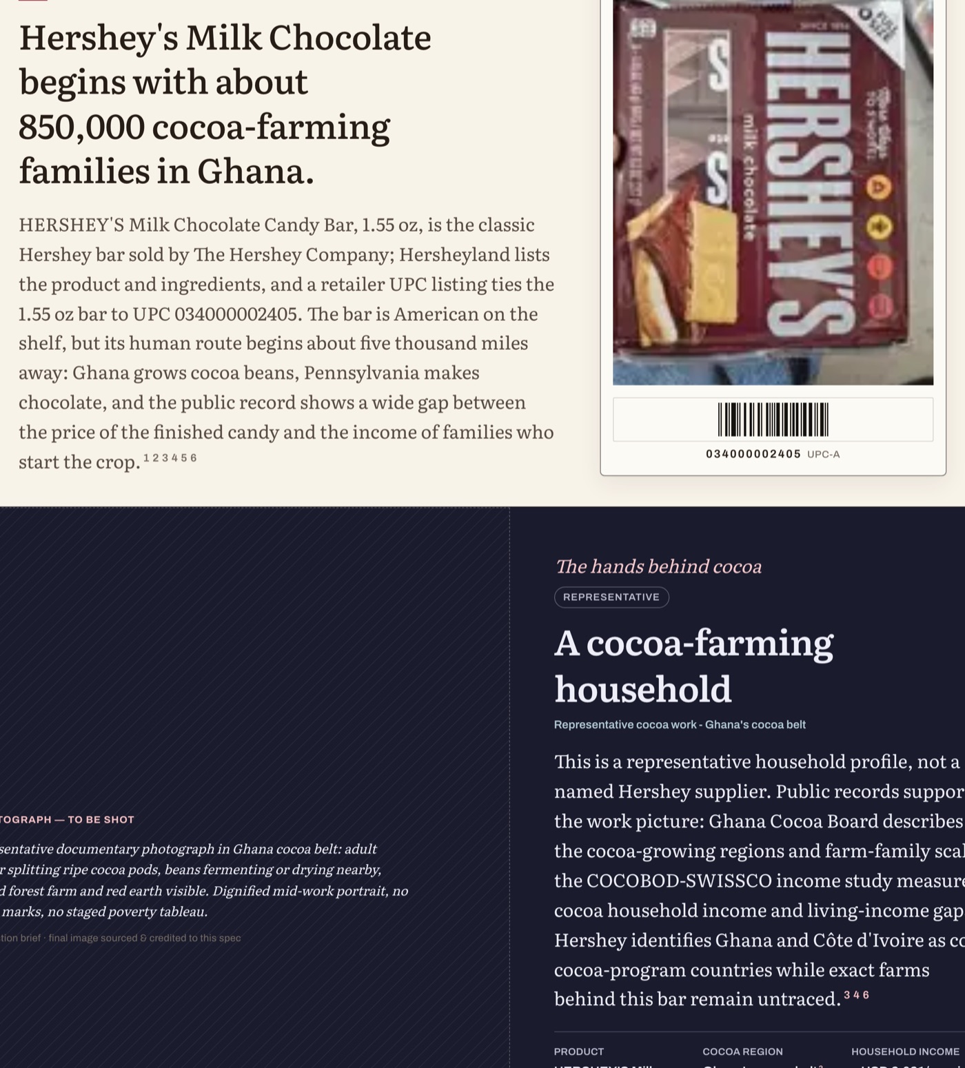 Hershey's Milk Chocolate Bar page: headline 'Hershey's Milk Chocolate begins with about 850,000 cocoa-farming families in Ghana' beside the product photo and barcode label card, above a representative cocoa-farming household panel.